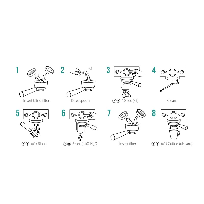 CAFETTO CAFETTO EVO : ORGANIC ESPRESSO MACHINE CLEANING POWDER